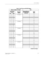 Предварительный просмотр 45 страницы Siemens Open Processor Owner'S Manual