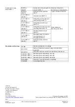 Предварительный просмотр 44 страницы Siemens OpenAir 121.1E Technical Basics