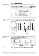 Предварительный просмотр 24 страницы Siemens OpenAir ASV181.1E/3 Technical Basics