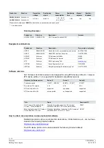 Предварительный просмотр 2 страницы Siemens OpenAir G B181.1E/KN Series Manual