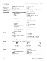 Предварительный просмотр 2 страницы Siemens OpenAir GDE Series Technical Instructions