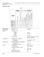 Предварительный просмотр 2 страницы Siemens OpenAir GEB Series Technical Instructions