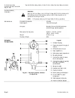 Предварительный просмотр 4 страницы Siemens OpenAir GEB Series Technical Instructions