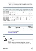 Предварительный просмотр 3 страницы Siemens OpenAir GLB 1E Series Manual