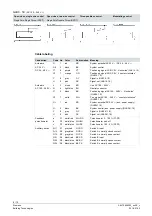 Предварительный просмотр 8 страницы Siemens OpenAir GLB 1E Series Manual