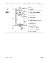 Предварительный просмотр 5 страницы Siemens OpenAir GLB Series Technical Instructions