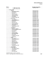 Предварительный просмотр 267 страницы Siemens OpenStage 15 Administration Manual