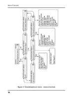 Preview for 38 page of Siemens OpenStage 30 T User Manual