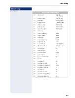 Preview for 197 page of Siemens OpenStage 40 G SIP User Manual