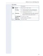 Preview for 23 page of Siemens OpenStage 40 G User Manual