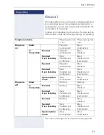 Preview for 59 page of Siemens OpenStage 60 G Operating Manual