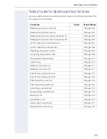 Preview for 179 page of Siemens OpenStage 60 G Operating Manual