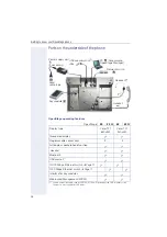 Предварительный просмотр 16 страницы Siemens OpenStage Key Module Operation Manual