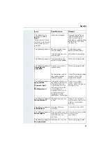 Preview for 81 page of Siemens OpenStage SL4 professional Documentation