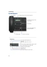 Предварительный просмотр 10 страницы Siemens optiPoint 150 S User Manual