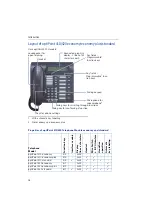 Preview for 16 page of Siemens OptiPoint 410 User Manual