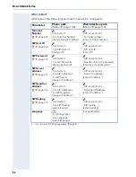 Preview for 52 page of Siemens optiPoint 420 economy Administrator'S Manual