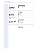 Preview for 56 page of Siemens optiPoint 420 economy Administrator'S Manual