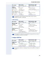 Preview for 59 page of Siemens optiPoint 420 economy Administrator'S Manual