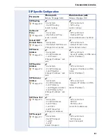 Preview for 61 page of Siemens optiPoint 420 economy Administrator'S Manual