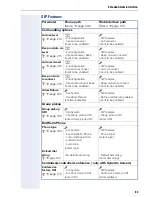 Preview for 63 page of Siemens optiPoint 420 economy Administrator'S Manual