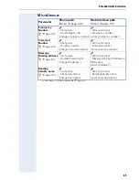 Preview for 65 page of Siemens optiPoint 420 economy Administrator'S Manual