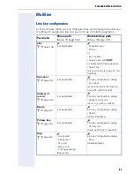 Preview for 67 page of Siemens optiPoint 420 economy Administrator'S Manual