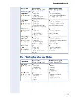 Preview for 69 page of Siemens optiPoint 420 economy Administrator'S Manual