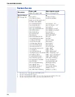 Preview for 72 page of Siemens optiPoint 420 economy Administrator'S Manual