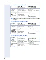 Preview for 76 page of Siemens optiPoint 420 economy Administrator'S Manual