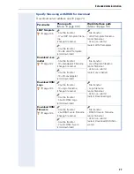 Preview for 77 page of Siemens optiPoint 420 economy Administrator'S Manual