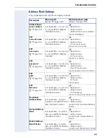 Preview for 79 page of Siemens optiPoint 420 economy Administrator'S Manual