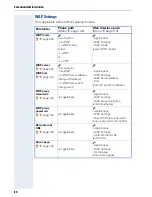 Preview for 80 page of Siemens optiPoint 420 economy Administrator'S Manual