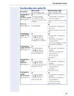 Preview for 87 page of Siemens optiPoint 420 economy Administrator'S Manual