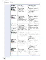 Preview for 88 page of Siemens optiPoint 420 economy Administrator'S Manual