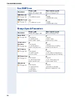 Preview for 92 page of Siemens optiPoint 420 economy Administrator'S Manual