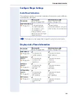 Preview for 93 page of Siemens optiPoint 420 economy Administrator'S Manual