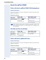 Preview for 96 page of Siemens optiPoint 420 economy Administrator'S Manual