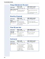 Preview for 98 page of Siemens optiPoint 420 economy Administrator'S Manual