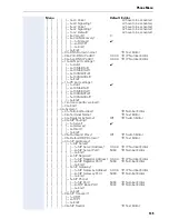 Preview for 149 page of Siemens optiPoint 420 economy Administrator'S Manual