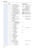 Preview for 152 page of Siemens optiPoint 420 economy Administrator'S Manual