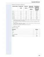 Preview for 167 page of Siemens optiPoint 420 economy Administrator'S Manual