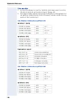 Preview for 198 page of Siemens optiPoint 420 economy Administrator'S Manual