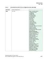 Preview for 100 page of Siemens OPTIPOINT 420 S V6.0 Administrator'S Manual