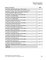 Предварительный просмотр 143 страницы Siemens optiPoint 420 S Administrator'S Manual