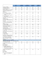 Preview for 8 page of Siemens optiPoint 420 S Specification Sheet