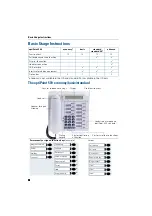 Preview for 10 page of Siemens optiPoint 500 advance User Manual