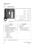 Предварительный просмотр 20 страницы Siemens OPTIPOINT 500 Service Manual