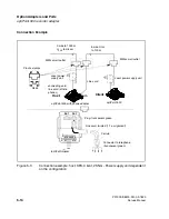 Предварительный просмотр 60 страницы Siemens OPTIPOINT 500 Service Manual