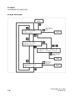 Предварительный просмотр 94 страницы Siemens OPTIPOINT 500 Service Manual